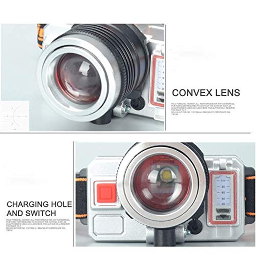 Zgqa-gqa Lampe Frontale, Led Glare Xpe Q5 Huang Guang Blue Light Three Light Source Pêche Usb Charge Lampe Frontale