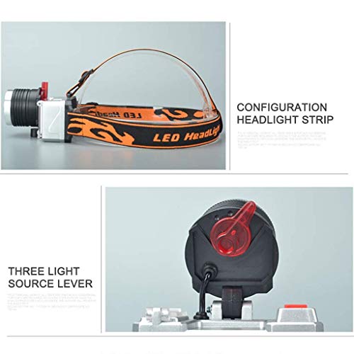 Zgqa-gqa Lampe Frontale, Led Glare Xpe Q5 Huang Guang Blue Light Three Light Source Pêche Usb Charge Lampe Frontale